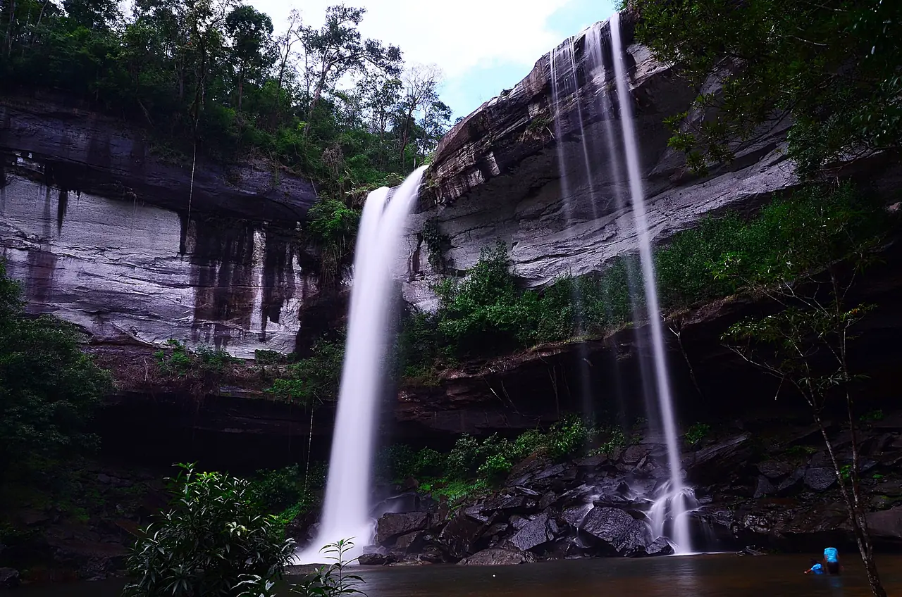 ภาพอุบลราชธานี: น้ำตกห้วยหลวง อุบล ภูจองนายอย 2569 ค่าเข้า บันได ช่วงน้ำเยอะ